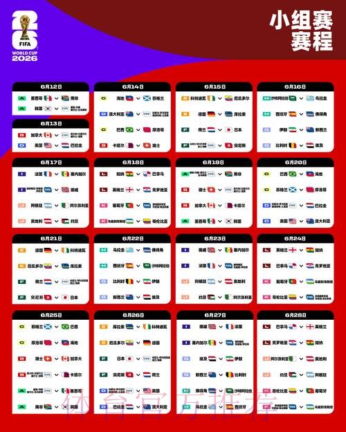 2026世界杯比分最新网址 2026世界杯比分最新网址
